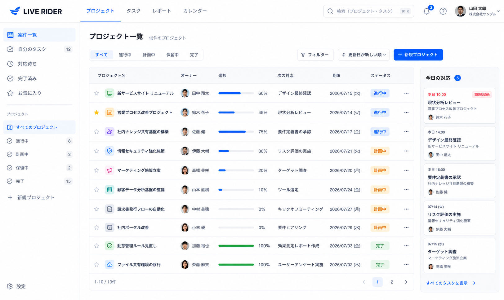 案件、進捗、次の対応を一覧で確認するプロジェクト管理画面